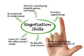 Mastering Negotiation Skills to Secure Your Dream Job