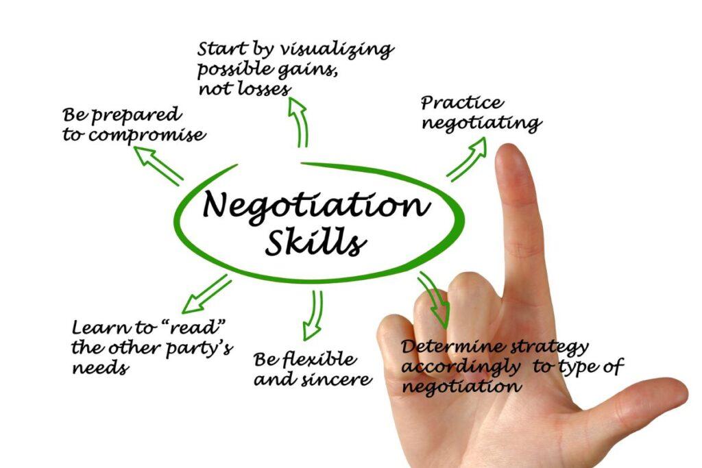 Mastering Negotiation Skills to Secure Your Dream Job