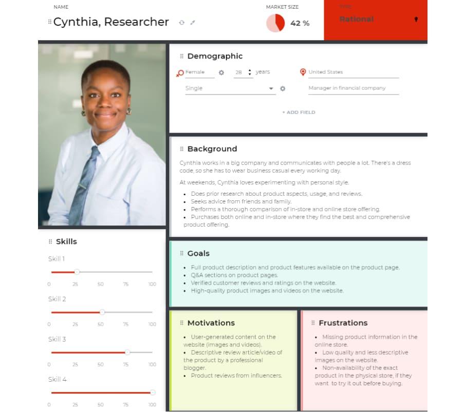 Understanding ⁤Your Audience Building Personas for Effective Content